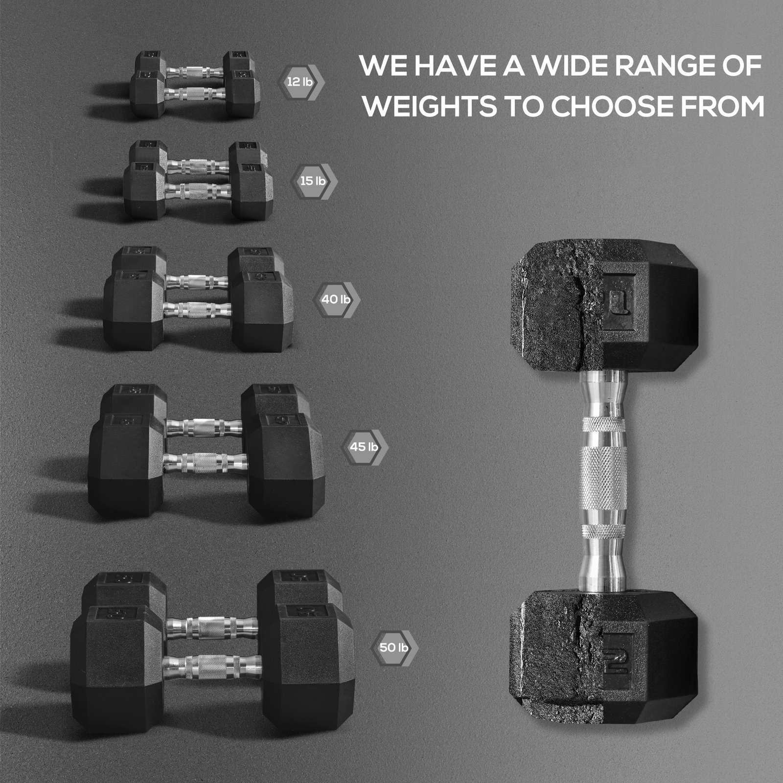 Hex Rubber Dumbbell Set for No Rolling – Image 2